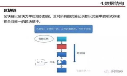 以太坊钱包密钥安全性及可靠性深入分析