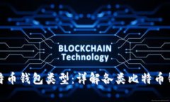 如何选择合适的比特币钱