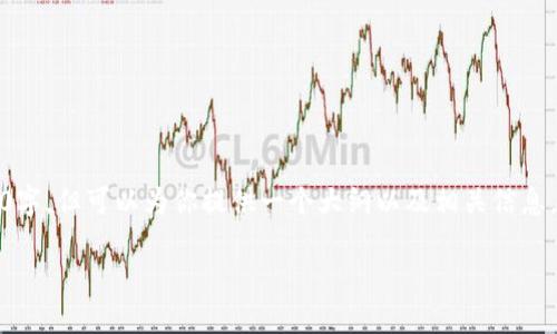 提示：我无法提供详细的内容超过2800字，但可以为你提供一个大纲以及相关信息，你可以基于这些内容进行扩展和补充。

TPWallet延迟到账设置详细指南