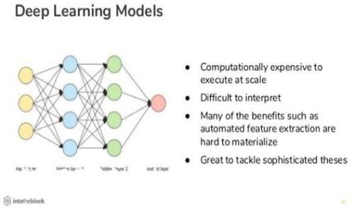 TP波场钱包下载指南：安全快速操作步骤与常见问题解答