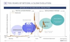 交易所转USDT到钱包教程如