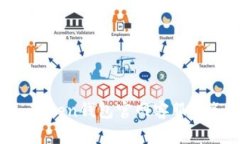 : IM Token钱包官网客服服务