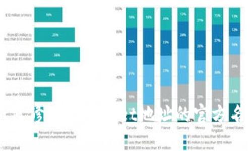 如何修改TPWallet地址的官方名称