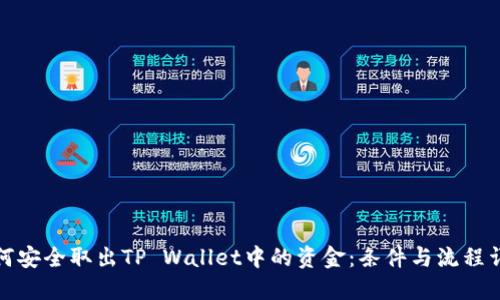 如何安全取出TP Wallet中的资金：条件与流程详解