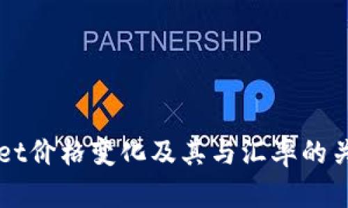 TPWallet价格变化及其与汇率的关系分析