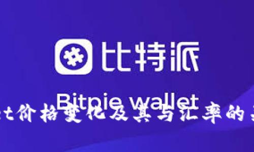 TPWallet价格变化及其与汇率的关系分析