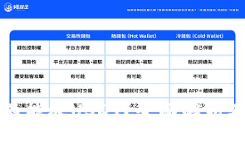 钱包里能不能放USDT？全面解析及使用指南