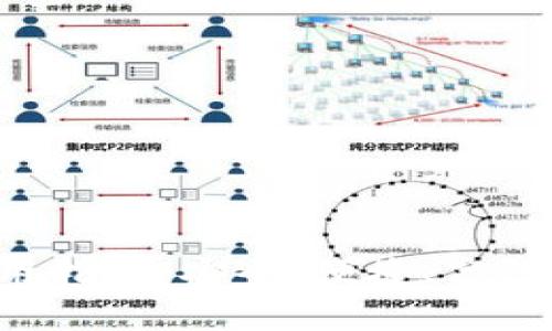 LTC钱包在线使用指南：安全、便捷、高效的数字货币管理