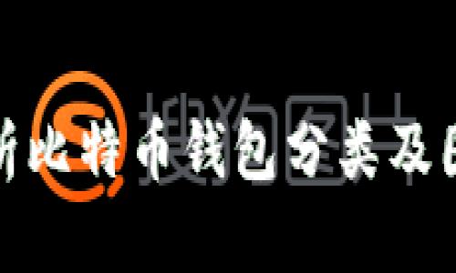 全面解析比特币钱包分类及图片大全