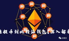 为何NEO无法提币到比特派钱包？深入解析与解决