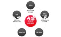 注意：由于平台的限制，