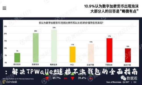 : 解决TPWallet连接不上钱包的全面指南