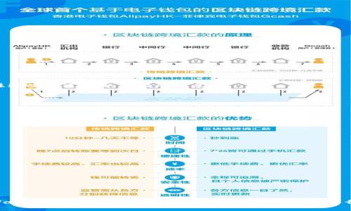   如何在TPWallet中查看新币及其相关信息  / 

 guanjianci  TPWallet，新币，查看，加密货币，区块链  /guanjianci 

# 引言

在数字货币市场中，新币层出不穷，如何快速而准确地获取新币的信息已成为投资者和爱好者普遍关注的话题。TPWallet作为一款功能强大的加密货币钱包，支持多种币种，并提供了实时更新新币的功能。在这篇文章中，我们将深入探讨如何在TPWallet中查看新币，包括步骤、注意事项以及相关的市场分析，帮助您更好地掌握新币的投资机会。

# TPWallet简介

TPWallet是一款集多币种存储、交易和管理于一体的数字货币钱包，为用户提供了安全、便捷的操作体验。 TPWallet支持多种主流加密货币和多种链上的代币，使得用户不仅可以安全地存储资产，还能方便地进行交易和查看新币。

## TPWallet的主要特点

1. **多种币种支持**：TPWallet支持包括Ethereum、Bitcoin等主流币种及其ERC-20、BEP-20等标准的代币。
2. **界面友好**：用户界面简洁易懂，新用户也能迅速上手。
3. **社区支持**：活跃的社区为用户提供了丰富的信息和交易建议。
4. **安全性**：TPWallet重视用户资产的安全性，实施多重安全措施，确保用户的私钥安全。

# 如何在TPWallet中查看新币

## 第一步：下载并安装TPWallet

如果您还没有安装TPWallet，首先需要在应用商店或官方网站上下载并安装该应用。确保从正规渠道获取，以避免安全问题。

## 第二步：创建或导入钱包

打开TPWallet后，您可以选择创建一个新钱包或导入已有的钱包。创建新钱包时，请务必记住助记词或私钥，以确保您的资产安全。

## 第三步：登录并连接网络

完成钱包创建或导入后，登录您的钱包，并确保您的设备已连接到网络，您可以选择主网或测试网。

## 第四步：查看新币选项

在钱包界面，您会看到一个“市场”或“新币”选项（具体名称视应用版本而定）。点击进入该页面，您将看到最新发布的新币信息，包括名称、价格、交易量等。

## 第五步：自定义新币显示

TPWallet允许用户根据自己的需求，自定义显示的新币列表。您可以通过设置选项来筛选您感兴趣的新币类型，便于及时了解最新动态。

## 第六步：获取更多信息

在新币列表中点击具体的币种，您可以进入该币种的详细页面，了解相关信息，包括其团队背景、技术白皮书、市场表现等，为您的投资决策提供依据。

# 深入了解TPWallet的新币功能

TPWallet的新币查看功能不仅仅是一个信息展示窗口，它还具有许多实用的特点，可以帮助用户更好地掌握市场动态。

1. **实时数据更新**：新币数据实时更新，用户可随时掌控市场变化。
2. **市场分析工具**：TPWallet内置的市场分析工具，使用户在查看新币时可以获取深度分析，帮助其判断投资时机。
3. **社区反馈**：用户可在TPWallet社区中与他人分享对新币的看法和见解，形成良好的信息交流渠道。

# 相关问题解答

在信息获取的过程中，常常会有一些潜在问题需要关注。以下是与TPWallet和新币查看相关的6个常见问题及其详细解答。

## 1. TPWallet的安全性如何？

TPWallet作为一款加密钱包，其安全性是用户最关心的问题之一。TPWallet采用了多种安全措施来保护用户资产。

首先，TPWallet使用加密算法来保障用户的私钥不被泄露。私钥永远不会存储在服务器上，而是保存在用户的设备中。这样的设计大大降低了被黑客攻击的风险。

其次，TPWallet允许用户设置强密码，增强钱包的安全性。这意味着即便在较为松懈的网络环境下，用户也能保障自身钱包的安全。

此外，TPWallet还支持多重身份验证。例如，用户可以通过手机验证、邮箱验证等方式来确认身份，有效防止未授权访问。

最后，TPWallet会定期进行安全审计，以确保钱包软件没有安全漏洞。此举有助于提高用户对TPWallet的信任度。

## 2. 如何评估新币的投资价值？

投资新币时，评估其投资价值至关重要。一般来说，投资者可以从多个维度来分析新币的价值。

首先，了解币种的白皮书是评估的第一步。白皮书通常会详细说明该项目的目标、技术方案、市场需求以及团队背景。通过阅读白皮书，投资者可以了解项目是否有实际应用价值。

其次，考察开发团队的背景和经验也非常重要。一个优秀的团队往往能够为项目提供强有力的保障，尤其是在技术和市场开拓方面。了解团队成员的社交媒体、过往项目经验等，可以帮助您做出更科学的判断。

第三，关注市场需求和竞争情况。如竞争对手的表现、市场的未来发展方向等，都是影响新币价值的重要因素。您可以通过新闻资讯、分析报告等渠道获取这方面的信息。

最后，建议关注社区反馈。活跃的社区通常意味着该项目得到了广泛的认可和支持，社区的声音也能帮助投资者更好地理解项目。

## 3. TPWallet的交易费用是多少？

TPWallet的交易费用通常是根据网络情况和用户的交易频率而定，具体费用可能会有所不同。

交易费用主要包括网络费用和平台费用。网络费用是指进行交易时需支付给区块链网络的费用，通常用于激励矿工参与交易确认。这个费用是动态变化的，很大程度上依赖于当前网络的拥挤程度。

另一方面，TPWallet可能还会有一定的平台费用，取决于不同币种的交易规则。在进行交易之前，用户可以在TPWallet中查看相关费用，确保费用透明。

为了节省费用，用户可以选择在网络闲时进行交易，这时的网络费用通常会相对较低。同时，TPWallet也时常会推出一些优惠活动，鼓励用户积极参与交易。

## 4. 新币投资有什么风险？

虽然新币投资能够带来高额回报，但它同样伴随着较高的风险，这部分风险主要体现在以下几个方面。

首先，新币在进入市场初期，流动性通常较差。这意味着即使你希望出售手中的新币，也可能因为市场需求不足而无法及时变现。

其次，由于新币的技术及市场尚未经过充分检验，因此价格波动可能极为剧烈。价格的剧烈波动可能让投资者在短时间内遭受重大损失。

此外，很多新币的基础项目并不具备实际应用价值。投资者需警惕所谓的“空气币”或“山寨币”，一旦项目失败，将导致资金的完全损失。

最后，监管政策也是一个不容忽视的风险因素。各国对加密货币的监管政策有所不同，一旦政策发生变化，可能会直接影响新币交易的合规性，进而导致投资损失。

## 5. 如何发掘潜在的新币？

发掘潜在的新币不单是技术分析的问题，同时也是市场观察的过程。以下是一些常见的发掘潜在新币的方式。

首先，利用社交媒体和论坛。像Reddit和Twitter等社交媒体平台以及 BitcoinTalk 等论坛，都是信息非常丰富的地方。许多项目会在这里提前发布消息，您可以通过关注这些渠道获取及时的信息。

其次，参加加密货币相关的会议和展览。在现场，您可以与项目团队进行面对面交流，深入了解他们的项目细节和市场定位。

第三，通过专业的加密货币分析网站来获取信息，了解新币的市场趋势和投资评级。这些网站通常会提供详尽的市场分析和数据支持，帮助您进行更为理性的判断。

最后，利用TPWallet的市场分析功能，实时追踪新币的市场表现。通过观测新币的交易量、价格波动等指标，可以帮助您更好地评估其潜在价值。

## 6. 新币如何影响现有币种的市场？

新币的推出总是伴随着市场生态的变动。新币不仅会吸引资金流入，其出现也可能对现有币种形成竞争。以下是新币对市场的影响。

首先，新币可能会占用现有币种的市场份额。当新币的技术、应用场景优于现有币种时，投资者可能会将资金从现有币种转移到新币，导致原有币种的市场表现下滑。

其次，市场心理的变化往往会使得现有币种的价格波动。投资者对新币的投资热情或恐慌情绪可能引发现有币种的短期价格波动。

最后，新币的推出也可能促进现有币种的技术改进。为了应对竞争，某些现有项目可能会加速研发和更新，以便保持市场优势。

# 结语

TPWallet作为一款多功能的加密货币钱包，提供了便捷的新币查看功能，有助于用户及时获取市场动态。通过本文的介绍和对相关问题的解答，相信您已经对如何在TPWallet中查看新币有了更加全面的理解。在进行新币投资时，谨慎评估风险与价值，并保持学习和关注市场的能力，才能更好地把握投资机会。希望这篇文章能够为您在加密货币投资过程中提供有价值的指导与帮助！