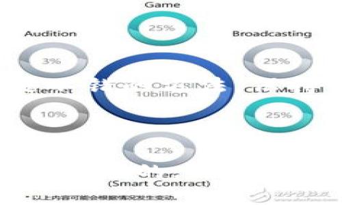 如何找回被盗的USDT钱包资金：全面指南

USDT被盗, 钱包安全, 如何找回, 加密货币保护/guanjianci

### 一、引言

在加密货币的世界中，安全一直都是一个极为重要的话题。尤其是像USDT这样的稳定币，因其与法定货币如美元的稳定挂钩，成为了众多投资者的首选。然而，随着越来越多的人进入这个领域，相关的安全问题也日益严重。钱包被盗、资金损失，似乎成为了一种常态。那么如果你的USDT钱包被盗了，该如何找回丢失的资金呢？本文将为你提供一个全面的解决方案。

### 二、USDT钱包被盗的情况

首先，我们要了解USDT钱包被盗的常见情况。通常，这些盗窃事件可能源于以下几种原因：

1. **网络钓鱼**：黑客通过伪装成合法网站或应用程序，诱使用户输入他们的私钥或助记词，从而盗取其资金。
  
2. **恶意软件**：在用户的设备上安装恶意软件，这些软件会监控用户的输入，记录下私钥和密码信息。

3. **社交工程**：通过与用户沟通，诱使其泄露敏感信息。

4. **不安全的互联网连接**：在公共网络环境下进行交易，容易遭受窥探或攻击。

了解这些危险的来源，可以让我们在将来更好地保护自己的资产。

### 三、被盗资金的追踪和找回过程

#### 3.1 确定盗窃的发生

如果你怀疑自己的USDT钱包被盗，首先要确认资金是否真的被盗。你可以通过以下步骤来检查你的账户：

1. **查看余额和交易记录**：登录到你的钱包应用，查看余额和最近的交易记录，确认是否有不明交易。

2. **检查钱包地址**：将你的钱包地址复制并粘贴到区块链浏览器（如Etherscan）上，查看是否有异常交易。

3. **更改登录信息**：如果发现异常交易，立即更改钱包的登录信息和密码。

#### 3.2 收集证据

找到被盗的USDT后，收集证据是至关重要的。这些证据通常包括：

1. **交易哈希**：每一笔交易都有一个唯一的哈希值，这可以作为追踪的依据。

2. **钱包地址**：记录下盗取资金的钱包地址，以便在后续步骤中使用。

3. **聊天记录**：如果你在社交平台上与可疑对象交流，请保留所有相关的聊天记录。

4. **截图**：将你的交易记录、余额信息和任何可疑活动进行截图以便后续提供给有关部门。

#### 3.3 联系相关平台

一旦验证了被盗，收集了所有的证据，接下来要联系相关的平台或服务提供商： 

1. **钱包服务提供商**：向你的钱包服务商报告问题，寻求他们的帮助。尽可能提供所有相关信息。

2. **交易所**：如果你在交易所买卖USDT，联系交易所客服，提供你已被盗的证据，询问他们是否能帮助追踪资金。

3. **警方或网络犯罪部门**：在收集了足够的证据后，可以向当地警方报案，并提供相关的信息以帮助调查。

### 四、如何保护你的钱包安全

防止USDT钱包被盗的最佳方法是提前做好安全措施。以下是一些保护资金安全的建议：

1. **使用硬件钱包**：如果你有大量资金，最好使用硬件钱包储存加密货币，这种方式比在线钱包更安全。

2. **启用双因素认证（2FA）**：在交易所和平台上启用双因素认证，即使有人得到了你的密码，也无法轻易登录。

3. **使用强密码**：创建一个包含大小写字母、数字及特殊字符的复杂密码，并定期更换。

4. **定期备份**：定期备份你的私钥和助记词，并将其保存在安全的地方。

5. **提高警惕**：对来自未知发送者的任何信息保持警惕，切勿随意分享私钥或密码。

### 五、常见问题解答

#### 问题1：USDT可以追踪吗？

回答
是的，USDT作为一种基于区块链的稳定币，每一笔交易都是公开且可被追踪的。通过区块链浏览器，你可以查看所有交易记录和钱包地址，只要保留相关的交易哈希和钱包地址，理论上就可以追踪资金的去向。

#### 问题2：如果被盗资金已经转移到多个钱包，该怎么办？

回答
当资金被转移到多个钱包后，追踪会变得复杂。你可以继续使用区块链浏览器来查看每个相关地址的交易记录。通常，资金转移后还会有继续的转移，依据这些信息可以找到更多的地址。你也可以借助专业的区块链分析工具来收集更多证据，然后向法律部门报告。

#### 问题3：如何辨别一个钱包是否安全？

回答
判断一个钱包是否安全主要从以下几个方面来考虑：首先要选择知名度高、用户评价好的钱包服务。其次，查看其是否支持多重签名和双重认证等安全措施。此外，钱包的开源程度也是一个重要的评价维度，开源的软件更容易受到外界的安全审查。

#### 问题4：我可以得到赔偿吗？

回答
大多数情况下，如果你的钱包被盗，能否得到赔偿取决于具体情况。首先，钱包服务商是否提供资安保障。其次，是否能够追踪到资金。如果你在交易所交易USDT，有些交易所可能会提供保险或赔偿措施，前提是你提供了足够的证据。

#### 问题5：除了USDT，还有哪些加密货币容易被盗？

回答
几乎所有的加密货币都有被盗的风险，但一些流行的加密货币，如比特币（BTC）、以太坊（ETH）等，由于其市值较大，成为黑客攻击的热门目标。此外，一些新兴的或者市值较小的加密货币也可能因安全性不足而容易被盗。

#### 问题6：未来如何预防我的钱包被盗？

回答
安全意识是最重要的，建议定期更新知识，关注最新的安全漏洞和风险。此外，使用硬件钱包进行存储、定期备份助记词、保持软件更新，和使用多重签名来保护资金安全，都是不错的方法。保持警惕，随时关注网络安全动态。

### 六、总结

USDT钱包被盗的风险不可忽视，了解如何找回被盗资金的方法以及如何保护自己的钱包安全，是每一位持币者都应当掌握的技能。虽然追踪和恢复被盗资金的过程可能会是艰难的，但通过以上的步骤和措施，我们仍可以提高找回资金的可能性，并在未来尽可能地避免这类事件的再次发生。