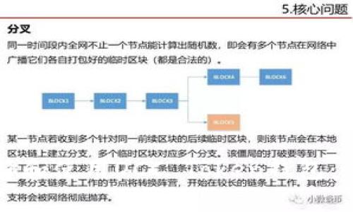 如何选择和使用OCC Token钱包：全面指南
