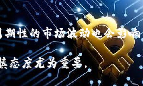 如何将TPWallet空投的币顺利变现？详细步骤与技巧解析  

TPWallet, 空投, 币变现, 数字货币/guanjianci

随着区块链技术的快速发展，越来越多的数字货币和钱包服务进入我们的视野。TPWallet作为一款去中心化的钱包，提供了许多便捷的服务，其中之一便是数字货币的空投。然而，很多用户在获得空投币后，会面临如何将这些币顺利变现的问题。本文将详细解析如何将TPWallet的空投币变现，帮助用户更好地利用这一数字资产。

一、什么是TPWallet？
TPWallet是一个去中心化的钱包，用户可以在其中安全存储、管理和交易各种数字货币。口碑良好的TPWallet在用户界面设计、安全性和功能丰富性上都得到了广大用户的青睐。TPWallet不仅支持多种数字资产，还提供了参与空投的机会，让用户可以通过简单操作获得额外的资产。此外，TPWallet的社区也非常活跃，提供了丰富的学习资源。

二、什么是数字货币空投？
数字货币空投是指项目方将一定数量的代币免费分发给特定的用户，以此来促进项目的知名度和用户的参与度。空投通常会针对持有某种数字货币的用户，或是特定在某个平台上的活跃用户。用户只需要满足一定的条件，例如关注项目的社交媒体，分享项目的资讯等，就有机会获得空投的代币。

三、TPWallet的空投币如何获得？
用户可以通过多种方式获得TPWallet的空投币。首先，参与TPWallet的推广活动，例如分享推荐链接或参与社区活动。其次，持有特定的数字资产或在TPWallet中进行一定的交易量，都可能触发获得空投的机会。最后，定期关注TPWallet的官方信息，比如社交媒体或者社区公告，了解空投的最新动态，也是获取空投币的重要途径。

四、如何将TPWallet空投的币变现？
将TPWallet空投的币变现的主要步骤包括以下几个方面：
ol
li确认你的币种：首先，了解自己获得的空投币是哪种数字货币。不同的币种可能有不同的交易所和变现方式。/li
li选择合适的交易所：根据币种选择对应的交易所，例如币安、火币等国际知名交易所，或是一些去中心化交易所（DEX），如Uniswap、SushiSwap等。/li
li转入交易所：通过TPWallet将空投币提取到选择的交易所，确保在合适的网络上转账以免损失。/li
li进行交易：在交易所中，通过市场交易或限价交易，将空投币兑换为其他数字货币或法币。/li
li提现：最后，如果需要，可将所得法币提取至银行账户或电子支付平台。/li
/ol

五、空投币变现需要注意哪些事项？
在变现空投币的过程中，用户需要尤其注意以下几点：
ul
li市场波动性：数字货币市场变化迅速，用户需要关注币种的市场价格波动，并根据市场行情做出合理的交易决策。/li
li交易所安全性：选择信誉良好的交易所进行交易，避免因为平台的安全问题而造成的损失。/li
li手续费：在币币交易和提币过程中，可能会产生一定的手续费，用户需提前了解和计算，以免造成不必要的损失。/li
li合法合规：在不同地区，数字货币的法律合规性可能有所不同，用户需了解所在国对于数字货币的监管政策，以确保变现过程中的合法性。/li
/ul

六、常见问题与详细解答

问1：TPWallet空投的币为什么会有价值？
空投的币并不是所有都有价值，这取决于多个因素。首先是项目的实际应用价值，是否能够解决现实的问题；其次是团队的经验与实力，从项目推进的节奏和透明度都能看出其潜在价值；最后，用户数量和社区活跃度也是关键，越多的用户和开发者对项目的认可，意味着这个币种未来有更大的价值升值空间。

问2：如何安全地存储和管理空投币？
安全是管理数字资产的核心。用户应选择一个安全性高的钱包进行存储，例如硬件钱包或托管冷钱包。同时，强密码以及二步验证等措施也应尽量启用。此外，还要定期备份私钥或助记词，并保存在安全的地方，以防意外丢失。

问3：如果TPWallet空投的币无法提取或变现，怎么办？
如果空投币无法提取，首先要检查是否满足提币要求，例如最低提币额度等。如果符合条件但仍无法提币，可以联系TPWallet的客服寻求帮助。另外，及时关注官方公告，了解是否存在系统维护或其他问题。如果存在技术故障，通常会有相应的解决方案推出。

问4：变现空投币的过程中，有哪些税务问题需要注意？
不同国家对数字货币的税务政策各有不同，用户需了解本国对空投资产的纳税规定。例如在某些地区，出售数字货币后获得的收益会被征收资本利得税。同时，对于获赠的空投币，某些国家也可能会要求在获币时就进行报税。在不确定时，用户应咨询专业的财务顾问以确保合法合规。

问5：如果对TPWallet空投的币不感兴趣，可以怎么处理？
如果用户对TPWallet的空投币不感兴趣，有几种处理方式：可以选择将其出售、直接抛弃或参与其他的转让交易。需要注意的是，务必牢记出售后可能需承担的税务问题，以及市场流动性可能影响出售时的价格。

问6：空投币有哪些风险？
空投币的风险主要包括项目方的合规风险、市场波动风险和技术安全风险。用户需充分评估其所参与项目的背景与信誉，避免因跟风参与而导致损失。同时，周期性的市场波动也会影响币种的价值，用户应谨慎理性投资，谨防被流动性短缺影响决策。

通过以上详细解读，希望能够帮助广大用户更好地理解TPWallet空投币的变现过程及其潜在的风险与机遇。在这个快速发展的数字资产时代，保持学习和谨慎态度尤为重要。