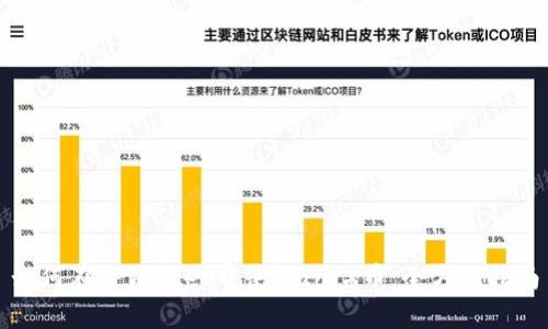 如何在TPWallet中使用IoTX币：全方位指南