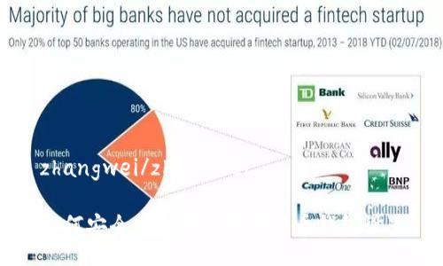 zhangwei/zhangwei

如何安全高效地修改狗狗币钱包设置