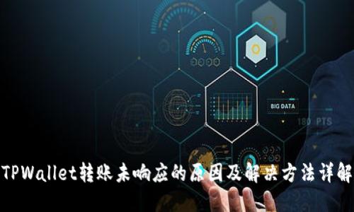 TPWallet转账未响应的原因及解决方法详解