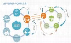 如何安全地获取和管理U