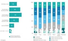 以太坊钱包中的100000BCC：