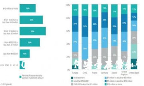 以太坊钱包中的100000BCC：如何安全存储和管理你的数字资产