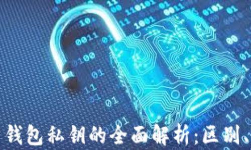 
比特币私钥与钱包私钥的全面解析：区别、作用及安全性