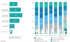 如何在PC端下载比特币钱包